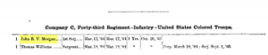 Civil War infantry records